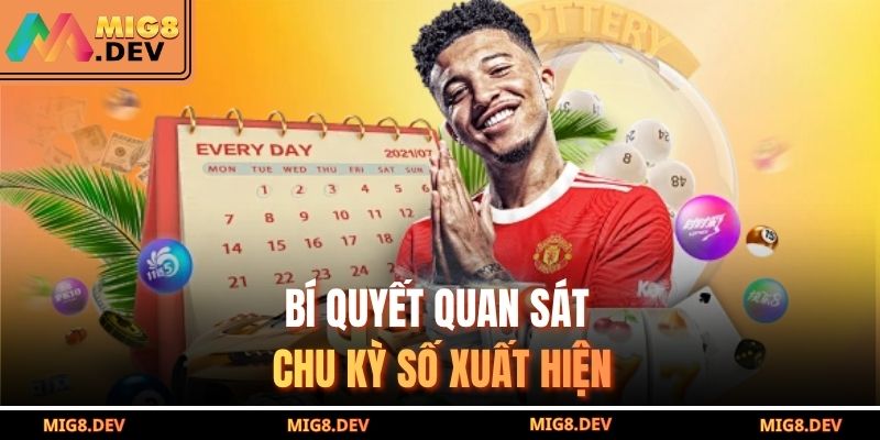 Bí quyết quan sát chu kỳ số xuất hiện