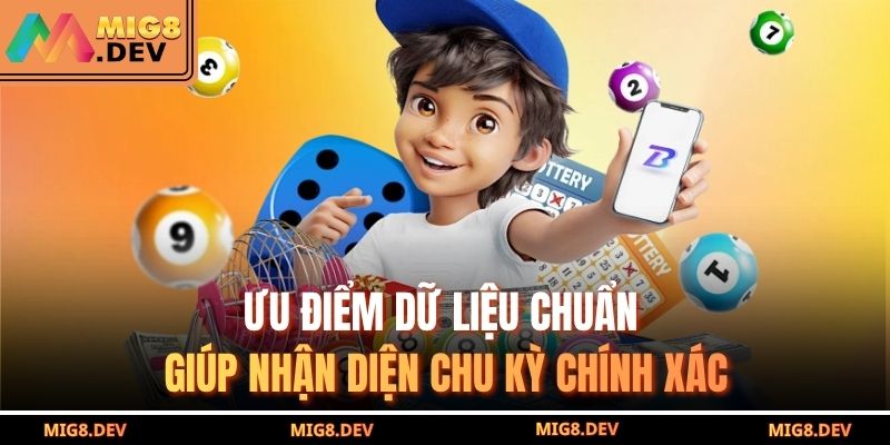 Ưu điểm dữ liệu chuẩn giúp nhận diện chu kỳ chính xác